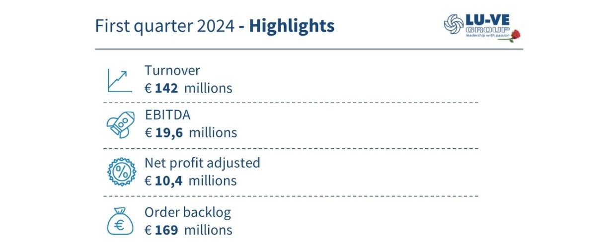 1st-quarter-2024-highlights_website