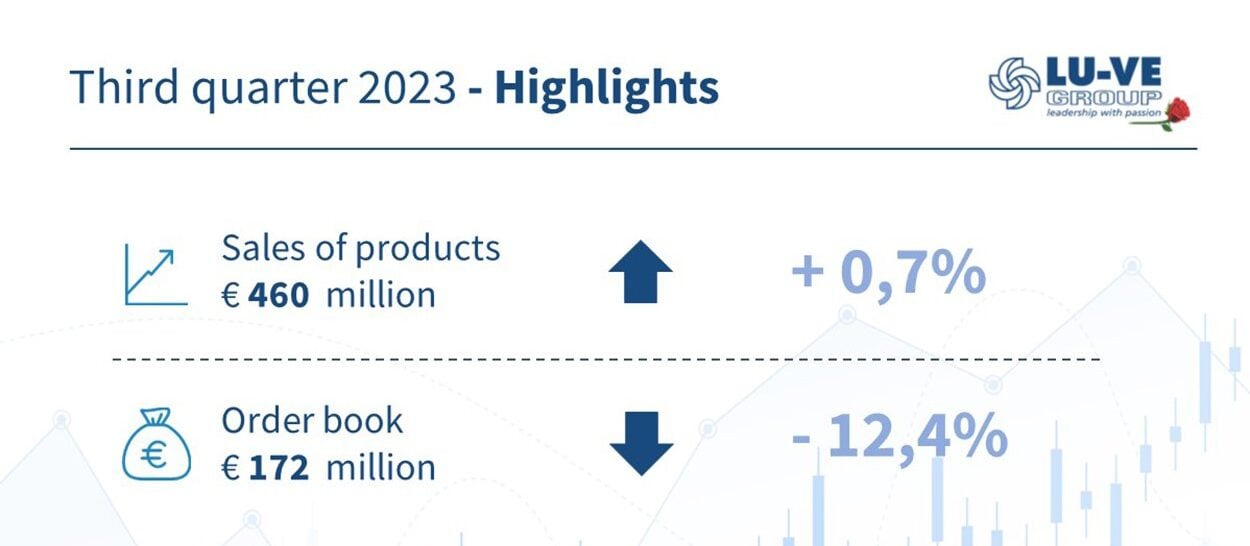 highlights-september-30-2023