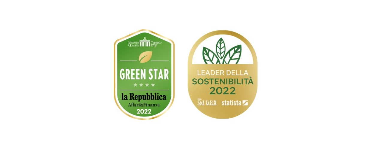 sustainability awards 2022