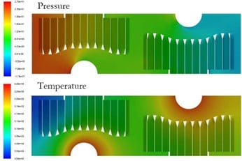 Pressure and Temperature contours on fin plane of symmetry