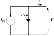 PV cell equivalent electrical circuit