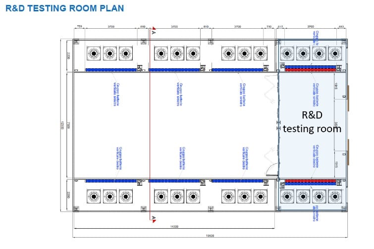 img-climatic-chamber-r-d-testing-room