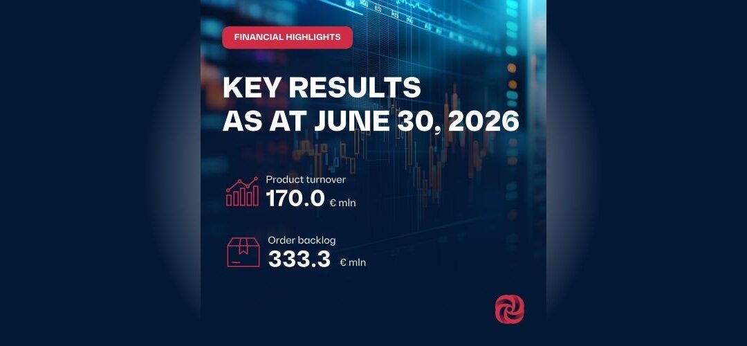 Financial highlights as at June 30, 2026